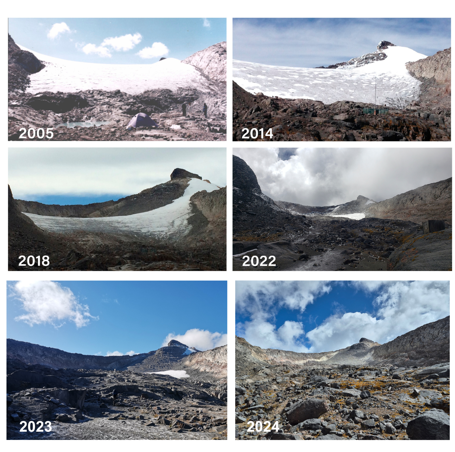 Figura. Extinción del glaciar Conejeras, Nevado Santa Isabel. Autor: IDEAM&nbsp;