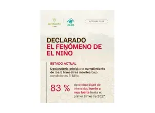 IDEAM confirma el fenómeno de El Niño 