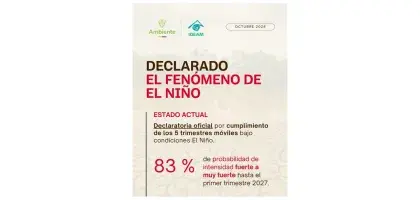 IDEAM confirma el fenómeno de El Niño 